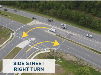 Example of traffic flow at a Reduced-Conflict Intersection (Courtesy DOT)