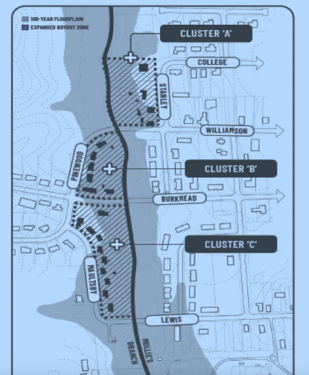 Map of the proposed buyout area (City of Whiteville)