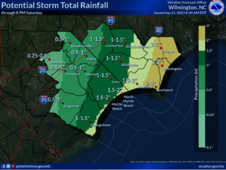 NWS graphic TS Ophelia