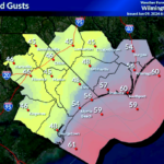 National Weather service wind gusts