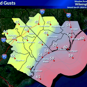 National Weather service wind gusts