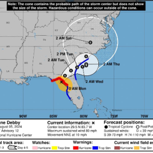 NWS graphic